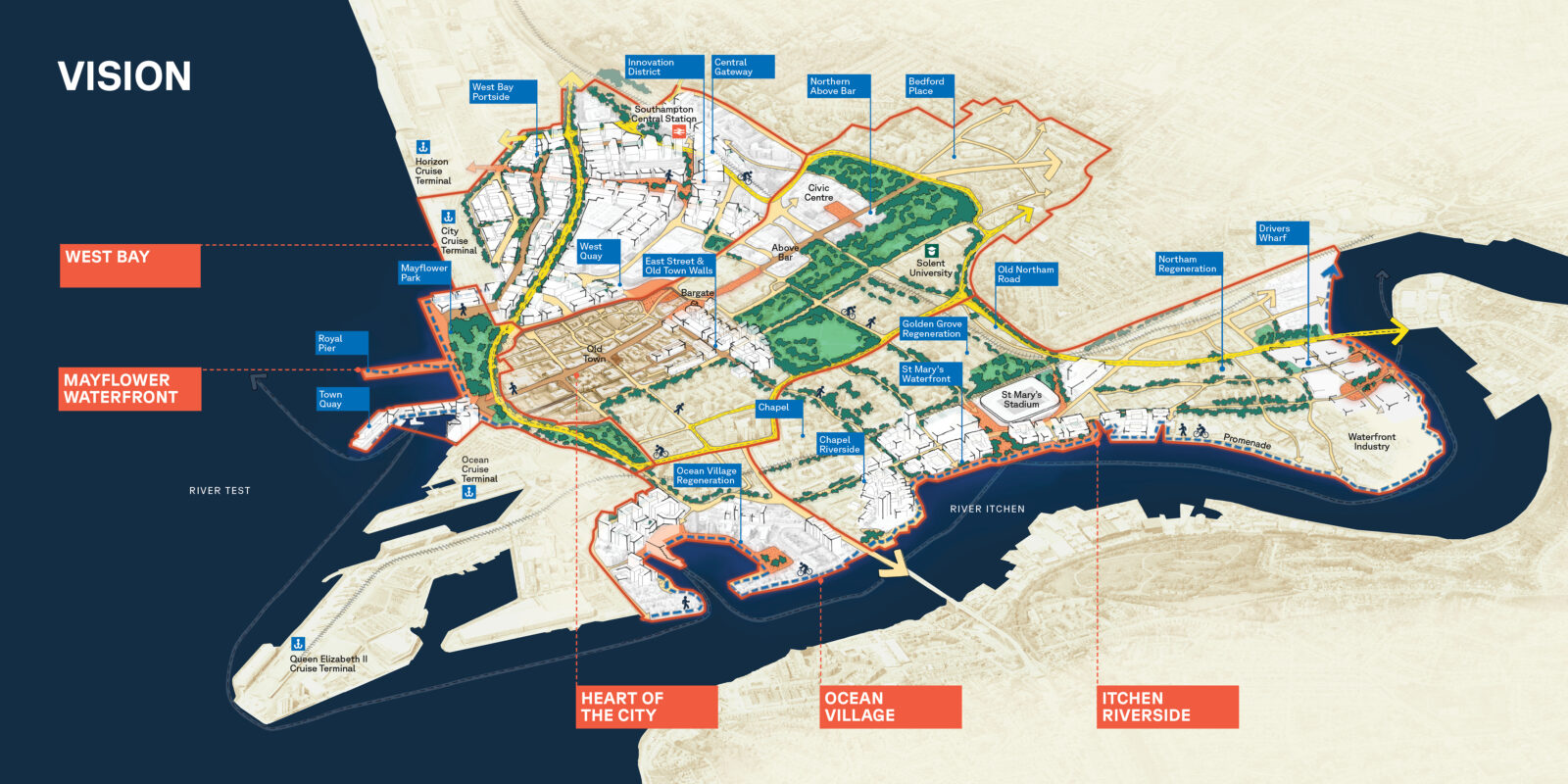 Southampton Renaissance spatial vision showing the five named investment areas